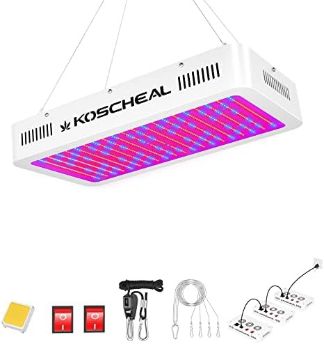 High power full spectrum LED panel