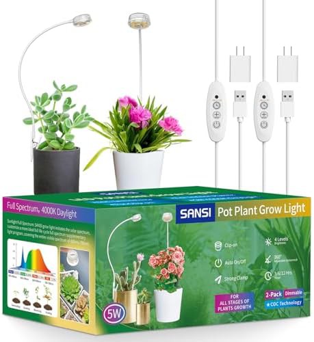 Sansi five watt clip light two pack